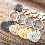 Personalized Calendar Keychain